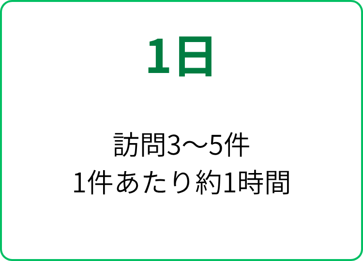 1日
訪問3から5件
1件あたり1時間